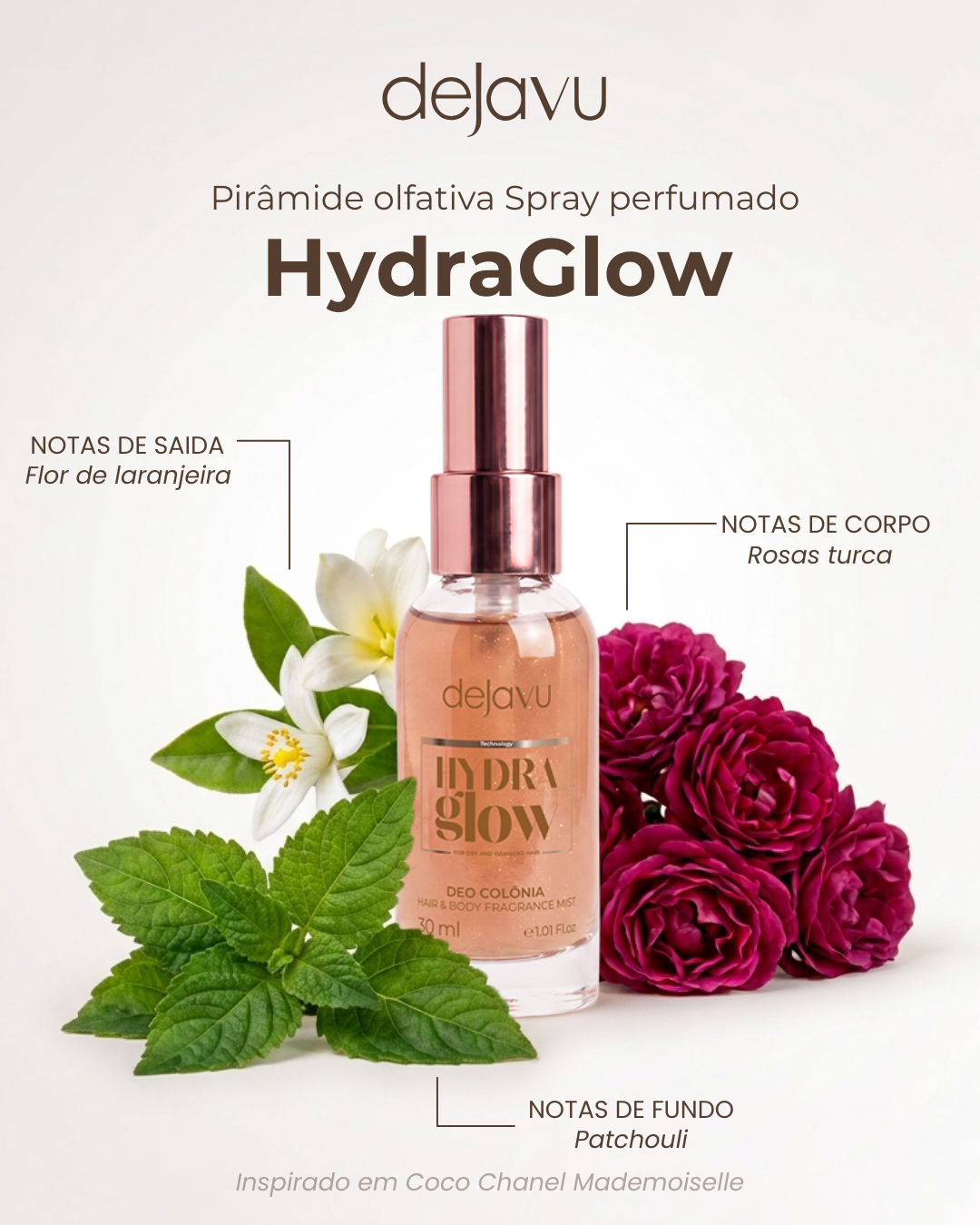 PERFUME CABELO & CORPO HYDRAGLOW 30ML