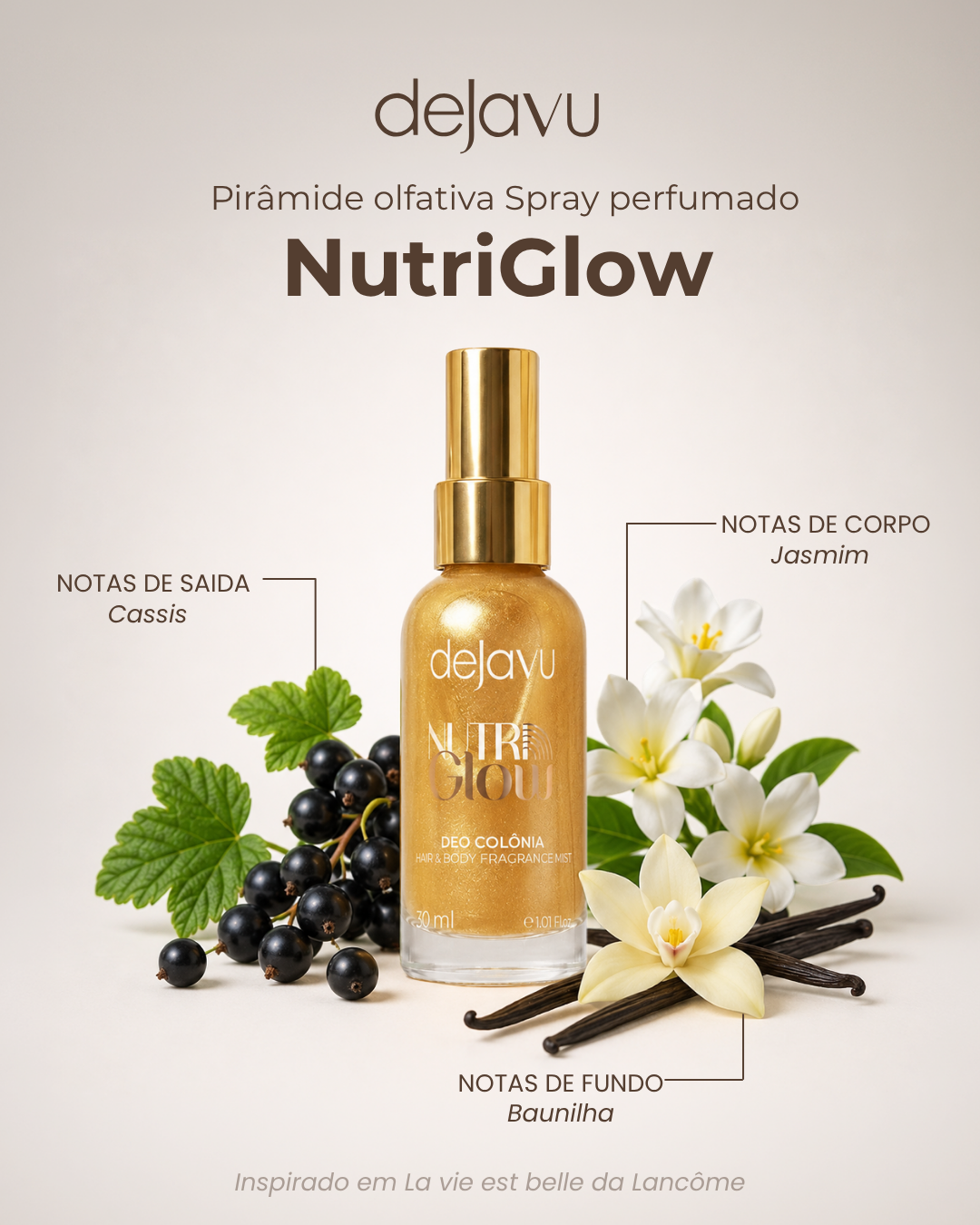 NutriGlow | Perfume Cabelo e Corpo 30ml 